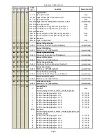 Preview for 94 page of Robe DigitalSpot 5000 DT User Manual