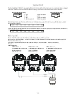 Preview for 12 page of Robe DigitalSpot 7000 DT User Manual