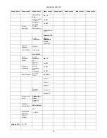 Preview for 15 page of Robe DigitalSpot 7000 DT User Manual