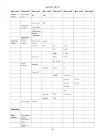 Preview for 16 page of Robe DigitalSpot 7000 DT User Manual