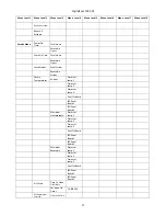 Preview for 17 page of Robe DigitalSpot 7000 DT User Manual