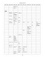 Preview for 18 page of Robe DigitalSpot 7000 DT User Manual