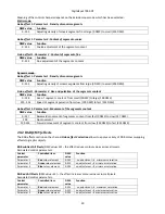 Preview for 30 page of Robe DigitalSpot 7000 DT User Manual