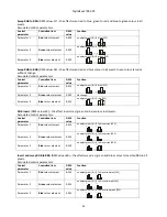 Preview for 32 page of Robe DigitalSpot 7000 DT User Manual