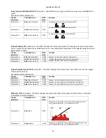 Preview for 33 page of Robe DigitalSpot 7000 DT User Manual