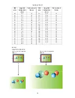 Preview for 46 page of Robe DigitalSpot 7000 DT User Manual