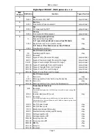 Preview for 78 page of Robe DigitalSpot 7000 DT User Manual