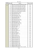 Preview for 83 page of Robe DigitalSpot 7000 DT User Manual