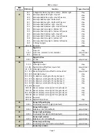 Preview for 84 page of Robe DigitalSpot 7000 DT User Manual