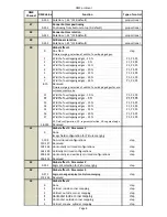 Preview for 85 page of Robe DigitalSpot 7000 DT User Manual