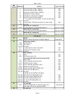 Preview for 86 page of Robe DigitalSpot 7000 DT User Manual