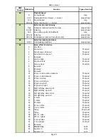 Preview for 89 page of Robe DigitalSpot 7000 DT User Manual