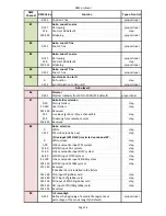 Preview for 93 page of Robe DigitalSpot 7000 DT User Manual