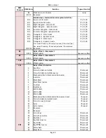 Preview for 98 page of Robe DigitalSpot 7000 DT User Manual