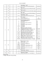 Предварительный просмотр 12 страницы Robe Divine 160 RGBW User Manual