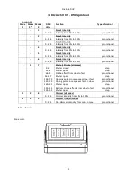 Preview for 11 page of Robe Divine 60 UV User Manual