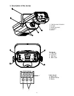 Preview for 5 page of Robe DJ SCAN 150 XT User Manual