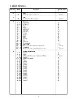 Preview for 9 page of Robe DJ SCAN 150 XT User Manual