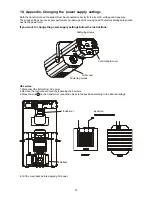 Preview for 14 page of Robe DJ SCAN 150 XT User Manual