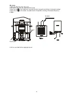 Preview for 15 page of Robe DJ SCAN 150 XT User Manual