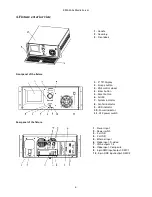 Preview for 6 page of Robe DT Series User Manual