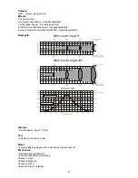 Preview for 31 page of Robe ECOLOR 250 XT User Manual