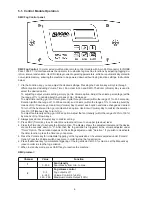 Предварительный просмотр 6 страницы Robe Faze 1000 FT User Manual