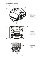 Предварительный просмотр 5 страницы Robe Flare CB Series User Manual