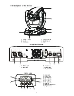 Предварительный просмотр 4 страницы Robe Image Spot 250 AT User Manual