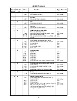 Предварительный просмотр 16 страницы Robe Image Spot 250 AT User Manual