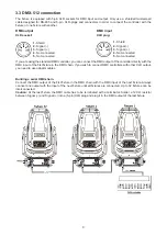 Preview for 9 page of Robe Painte User Manual