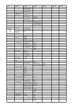 Preview for 16 page of Robe Painte User Manual