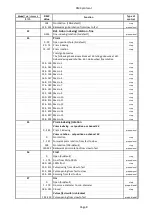 Preview for 51 page of Robe Painte User Manual