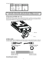 Preview for 5 page of Robe REDpower 1-72 User Manual