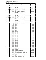 Preview for 9 page of Robe REDpower 1-72 User Manual