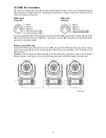 Предварительный просмотр 11 страницы Robe Robin 100 LEDBeam Wireless DMX CRMX User Manual