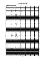 Предварительный просмотр 13 страницы Robe Robin 100 LEDBeam Wireless DMX CRMX User Manual