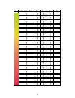 Предварительный просмотр 21 страницы Robe Robin 100 LEDBeam Wireless DMX CRMX User Manual