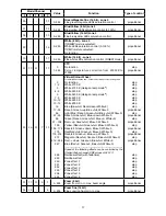 Предварительный просмотр 17 страницы Robe Robin 1000 LEDBeam User Manual