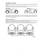 Preview for 11 page of Robe Robin 1200 User Manual