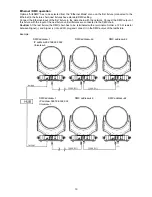 Preview for 13 page of Robe Robin 1200 User Manual