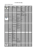 Preview for 15 page of Robe Robin 1200 User Manual