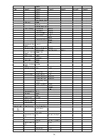 Preview for 16 page of Robe Robin 1200 User Manual