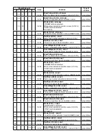 Preview for 19 page of Robe Robin 1200 User Manual