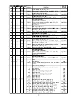 Preview for 20 page of Robe Robin 1200 User Manual