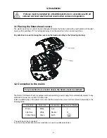 Preview for 6 page of Robe Robin 300 Plasma Wash User Manual