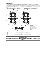 Preview for 9 page of Robe Robin 300 Plasma Wash User Manual