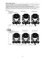 Preview for 12 page of Robe Robin 300 Plasma Wash User Manual