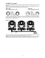 Предварительный просмотр 12 страницы Robe Robin 300E Spot User Manual