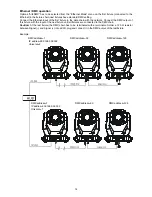 Предварительный просмотр 14 страницы Robe Robin 300E Spot User Manual